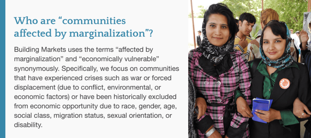 who are communities affected by marginalization?